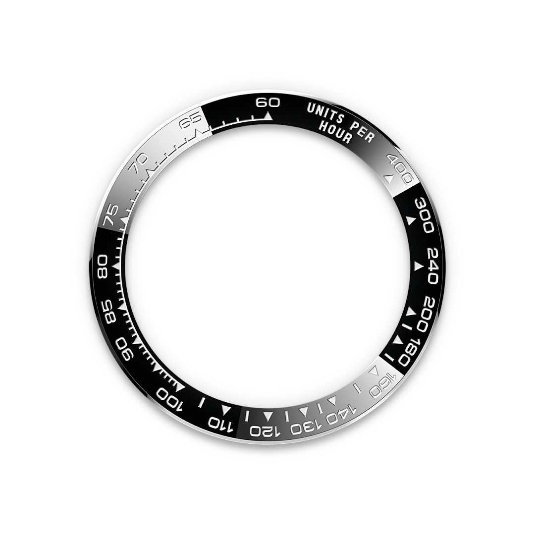 The tachymetric scale - Chang Ein Hong