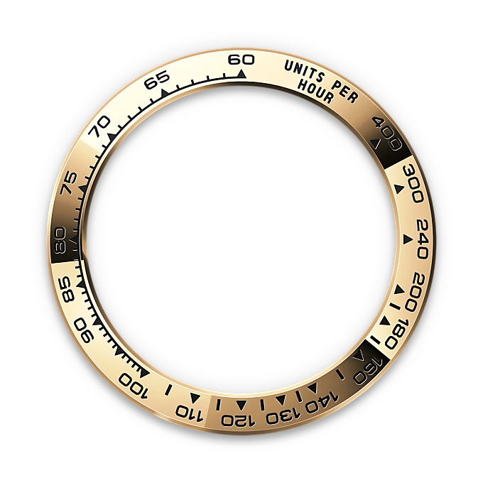 The tachymetric scale - Chang Ein Hong