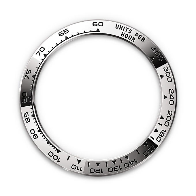 The tachymetric scale - Chang Ein Hong